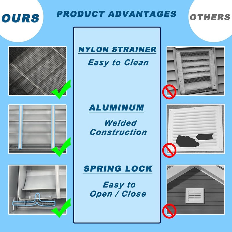 JONRIOX 24"*16" Gable Vent,Aluminum Alloy Wall Vent Shed Vents,with Removable Strainer and 180 Degree Opening Angle.Ideal for Attic,Shed,Garage,Play House,Coop.[Inside Dimensions:22"w X 14"h]-White 1 Pack - Image 3